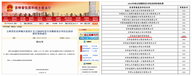 2019年我所荣获全省勘察设计单位信用评级AAA级
